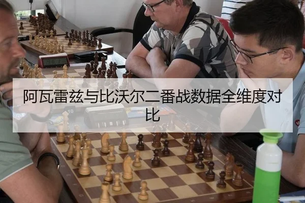 阿瓦雷兹与比沃尔二番战数据全维度对比